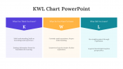 703697-Free-KWL-Chart-PowerPoint-Presentation_05
