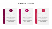 Attractive KWL Chart PPT Slide For Presentation