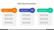 Editable KWL Chart Presentation Template Download