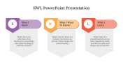 Attractive KWL Presentation And Google Slides Themes