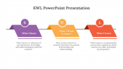 703706-KWL-PowerPoint-Presentation_03
