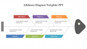 Ishikawa Diagram Template PPT For Presentation Slide