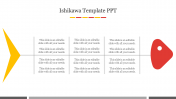 Ishikawa PowerPoint Presentation Template and Google Slides