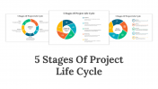 703719-5-Stages-Of-Project-Life-Cycle_01