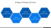 5 Stages Of Project Life Cycle Google Slides & PPT Template
