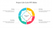 Four Stages Of Project Life Cycle PPT Slides Template