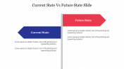 Arrow Model Current State Vs Future State Slide Template