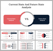 Current State and Future State Analysis Google Slides Themes