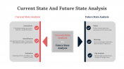703743-Current-State-And-Future-State-Analysis_05