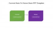 703746-Current-State-Vs-Future-State-PowerPoint-Template-04