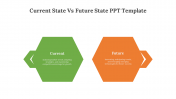 703746-Current-State-Vs-Future-State-PowerPoint-Template-08