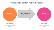 Best Current State Vs Future State PPT & Google Slides