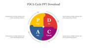 Colorful PDCA Cycle PPT Download For Presentation Slide