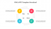 PDCA PowerPoint Template Free Download Google Slides