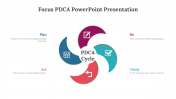 703758-Focus-PDCA-PowerPoint-Presentation_03