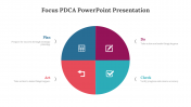 703758-Focus-PDCA-PowerPoint-Presentation_05