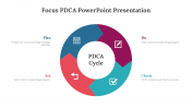 703758-Focus-PDCA-PowerPoint-Presentation_06