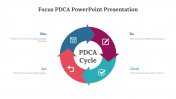 703758-Focus-PDCA-PowerPoint-Presentation_08