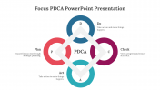 703758-Focus-PDCA-PowerPoint-Presentation_10