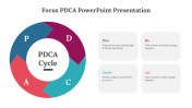 703758-Focus-PDCA-PowerPoint-Presentation_11