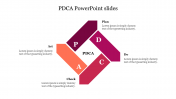 Circular Arrow PDCA PowerPoint slides For Presentation
