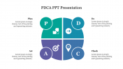 Effective PDCA PPT Presentation Template Slide Design