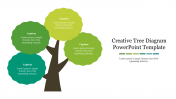 Free Creative Tree Diagram PPT Template & Google Slides