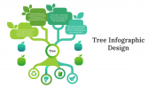 703777-Tree-Infographic-Design_01