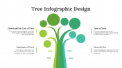 703777-Tree-Infographic-Design_03