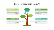 703777-Tree-Infographic-Design_04