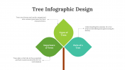 703777-Tree-Infographic-Design_06