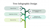 703777-Tree-Infographic-Design_07