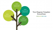 Tree Diagram Template PowerPoint With Circle Design