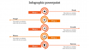 Amazing Infographic Presentation PPT Template with Five Step