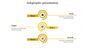 Best Infographic Presentation PPT With Circle Model