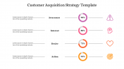 Customer Acquisition Strategy PPT Template & Google Slides