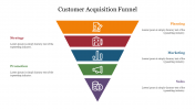 Best Customer Acquisition Funnel PowerPoint Presentation
