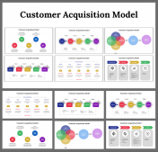 Customer Acquisition Model PPT and Google Slides Themes