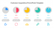 Amazing Customer Acquisition PowerPoint Template