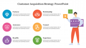 Customer Acquisition Strategy PowerPoint Presentation Slide