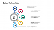 Business Plan Google Slides for PowerPoint Presentation