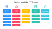 Simple Customer Acquisition PPT Template For Presentation