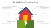 Innovative Earthquake Graphics For PowerPoint Slide