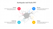 Example Of Earthquake And Faults PPT For Presentation