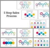 5 Step Sales Process PowerPoint And Google Slides Templates
