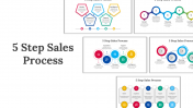 5 Step Sales Process PowerPoint And Google Slides Templates