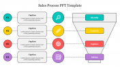 Funnel Model Sales Process PPT Template Presentation