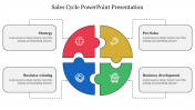 Puzzle Model Sales Cycle PowerPoint Presentation Slide