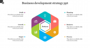 Business Development Strategy PPT Template & Google Slides