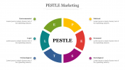 PESTLE Marketing PowerPoint Presentation Template